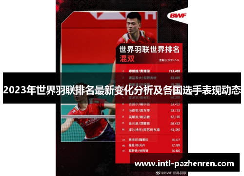 2023年世界羽联排名最新变化分析及各国选手表现动态 2023年世界羽联排名最新变化分析及各国选手表现动态