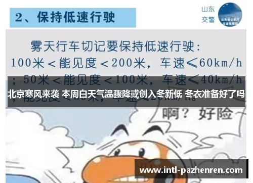 北京寒风来袭 本周白天气温骤降或创入冬新低 冬衣准备好了吗 北京寒风来袭 本周白天气温骤降或创入冬新低 冬衣准备好了吗