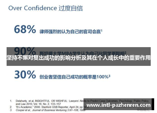 坚持不懈对复出成功的影响分析及其在个人成长中的重要作用