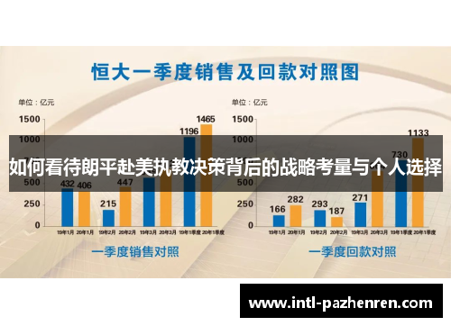 如何看待朗平赴美执教决策背后的战略考量与个人选择 如何看待朗平赴美执教决策背后的战略考量与个人选择