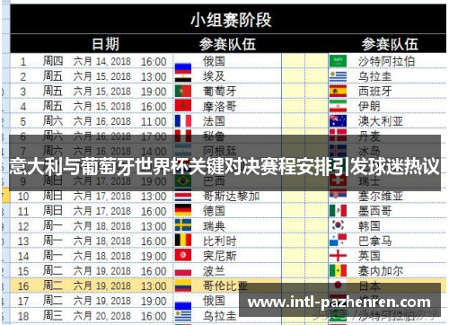 意大利与葡萄牙世界杯关键对决赛程安排引发球迷热议