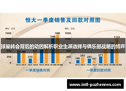 球星转会背后的动因解析职业生涯选择与俱乐部战略的博弈 球星转会背后的动因解析职业生涯选择与俱乐部战略的博弈