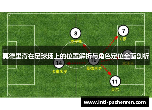 莫德里奇在足球场上的位置解析与角色定位全面剖析