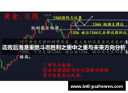 连败后海港重燃斗志胜利之重中之重与未来方向分析 连败后海港重燃斗志胜利之重中之重与未来方向分析