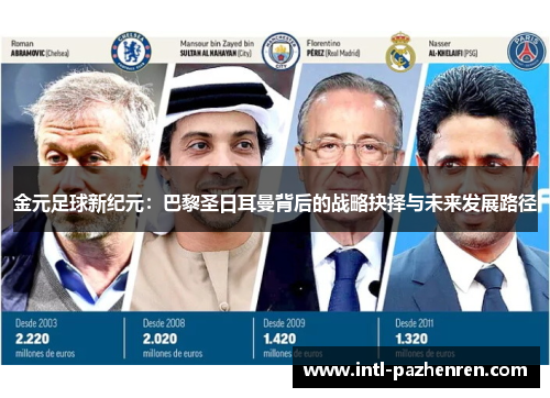 金元足球新纪元：巴黎圣日耳曼背后的战略抉择与未来发展路径