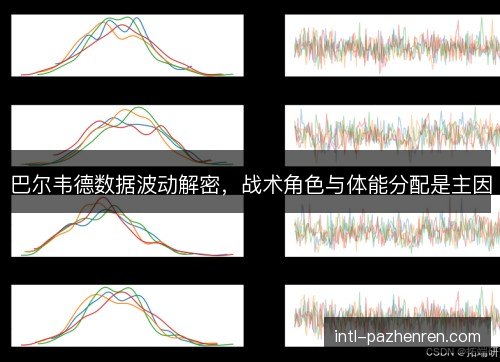 巴尔韦德数据波动解密，战术角色与体能分配是主因